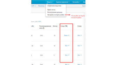 экспорт в Яндекс Маркет для интернет магазинов CS-Cart